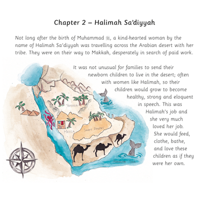 Prophet Muhammad: Where the Story Begins